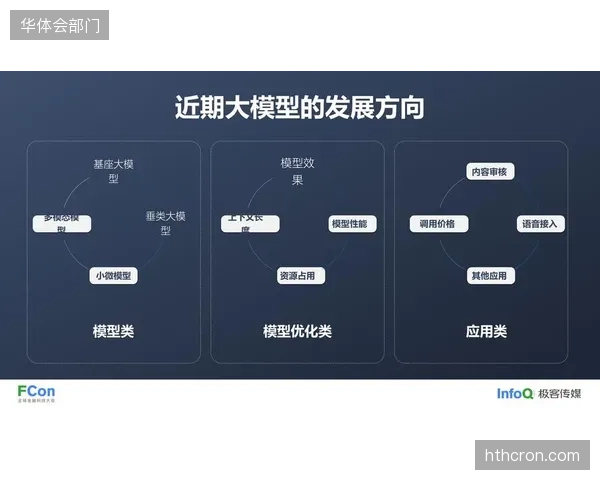模型成败的关键在于，能否将客流引导至预设的消费场景并完成商业支付闭环